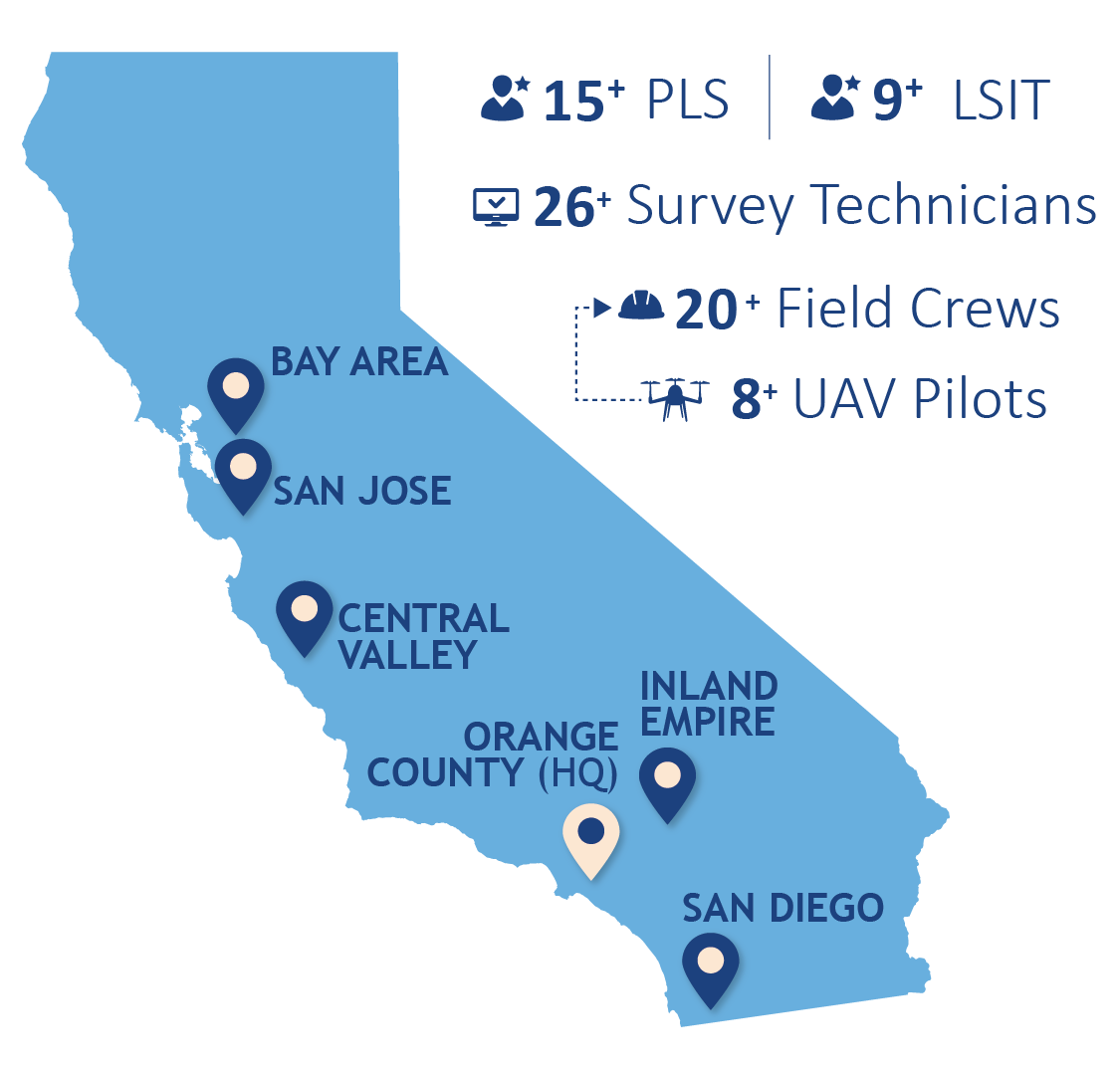GUIDA offices in California