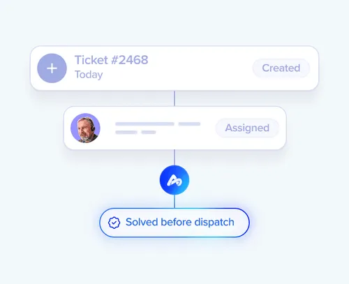 Support ticket created and resolved by an AI system before a technician is dispatched.
