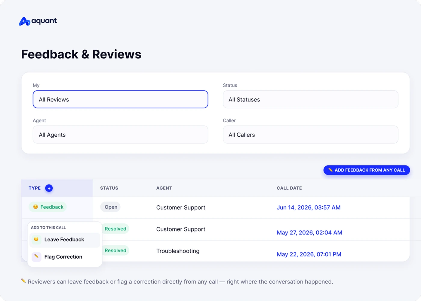 Dashboard showing feedback and reviews with filters for reviews, status, agents, callers, and a list of feedback entries.