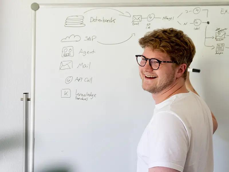 KI Schulungen – BRØRD Leistung