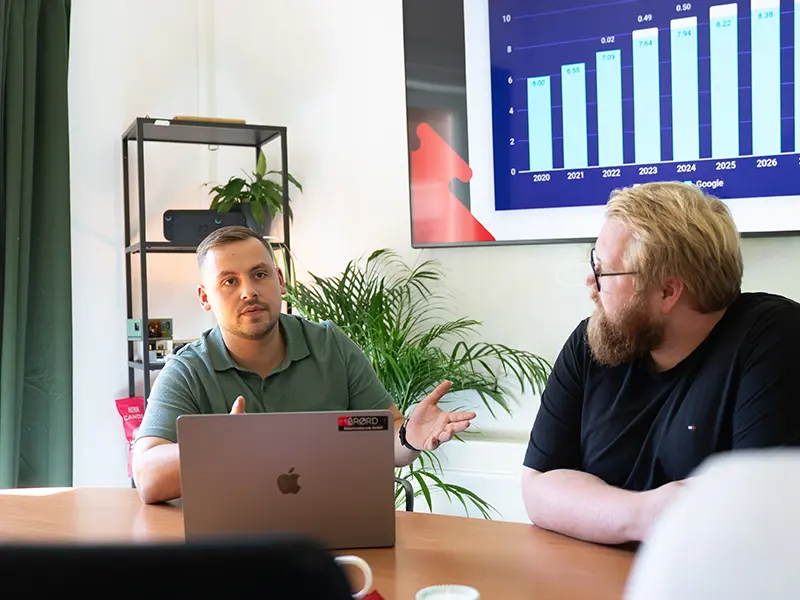 AI Search Optimierung (GEO/AEO) – BRØRD Leistung