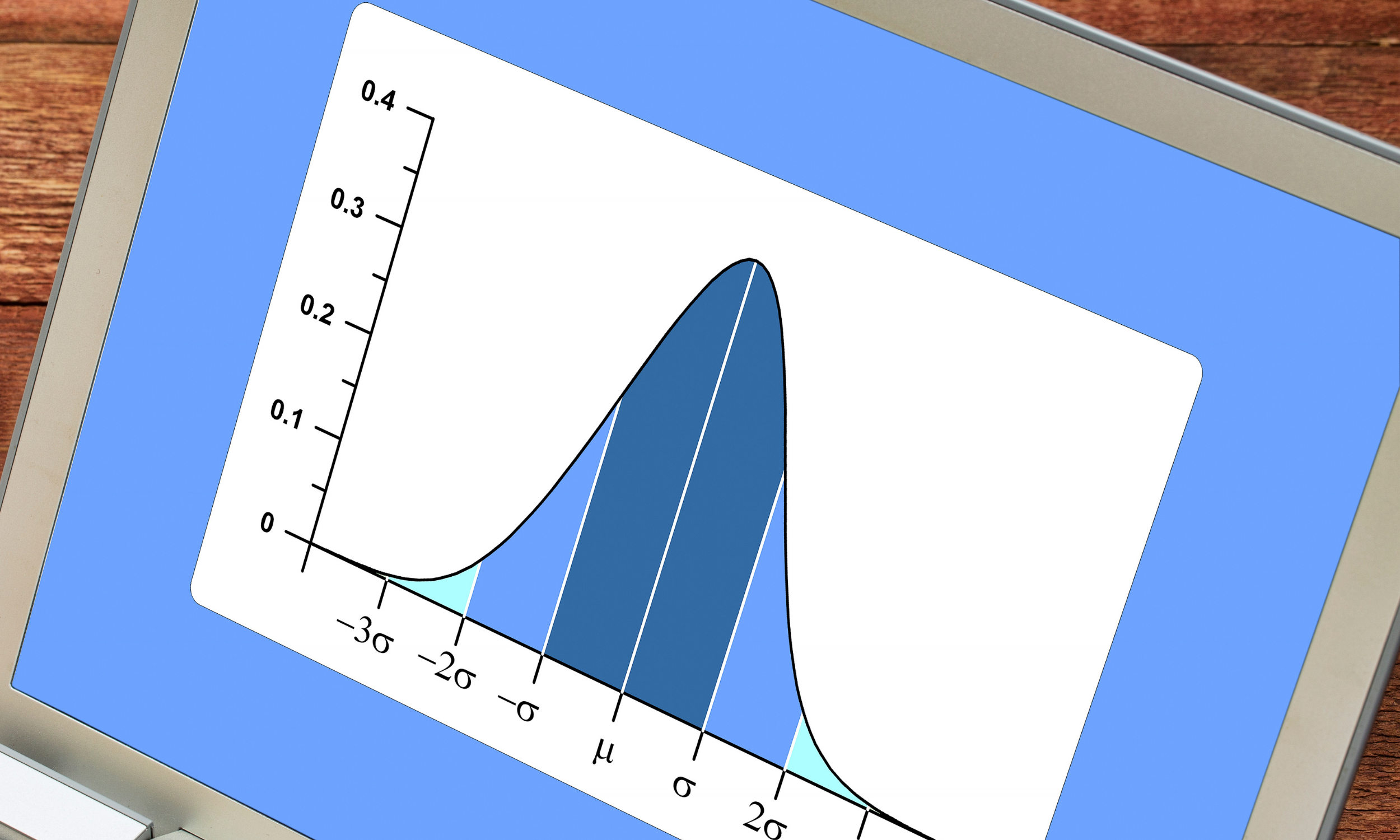 graph with standard deviations