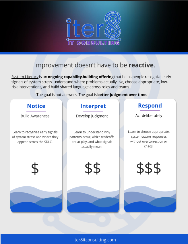 System Literacy Explainer Full Page Graphic