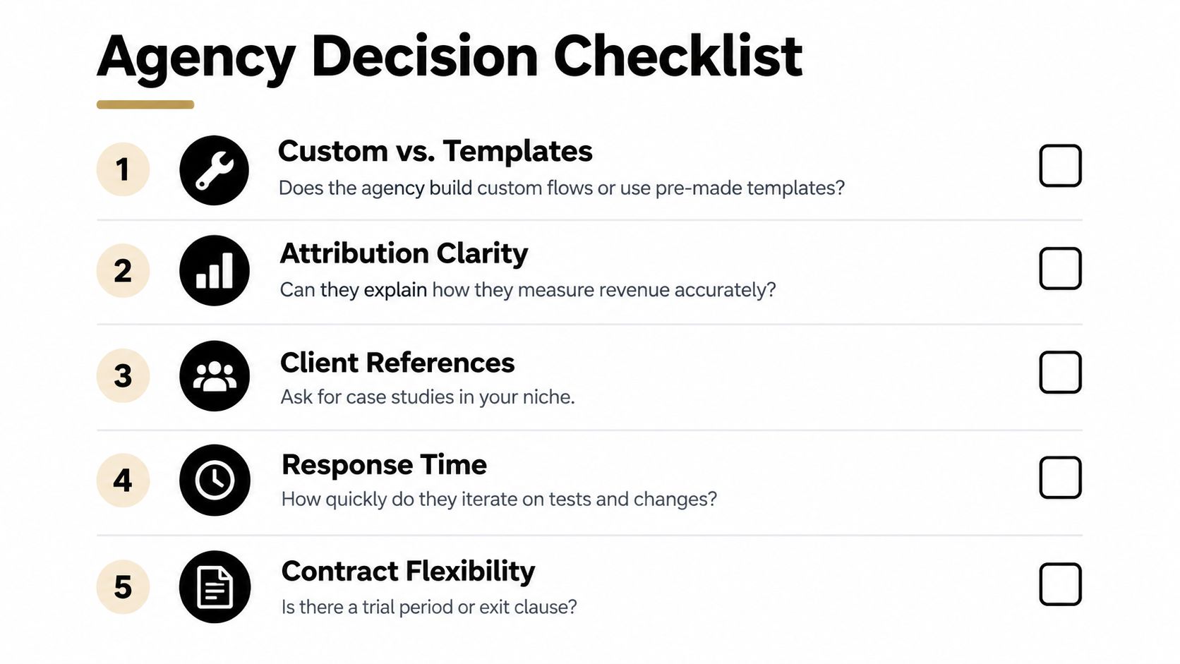 An infographic checklist for evaluating an e-commerce marketing agency based on five key performance decision criteria.