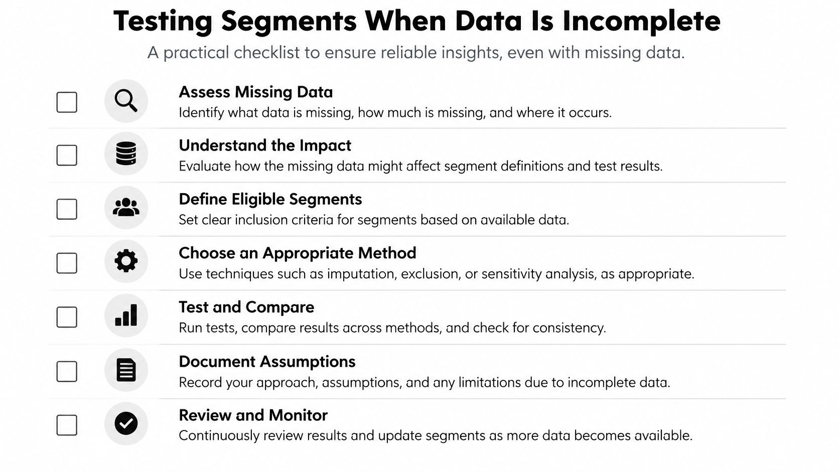 A checklist infographic titled Testing Segments When Data Is Incomplete for ensuring reliable data analysis insights.
