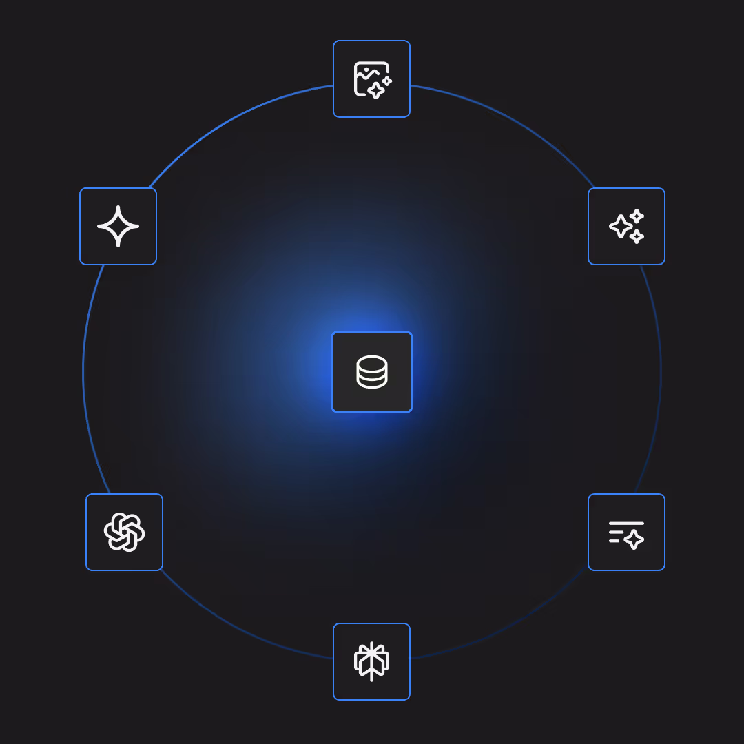 Illustration that displays the limitless integrations available between Appfarm and AI sources