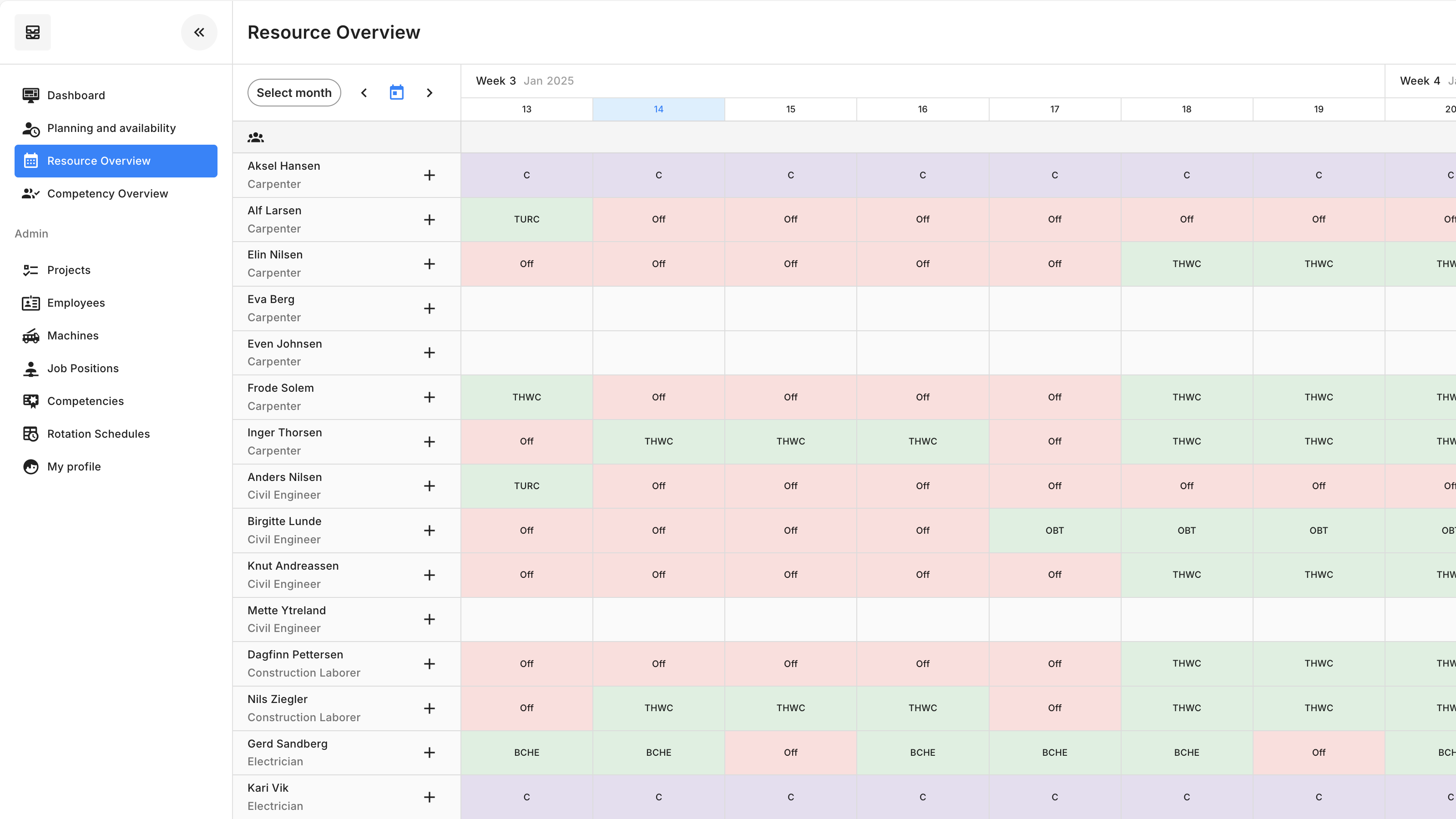 Screenshot of the resource overview in the Appfarm resource planning solution starter.