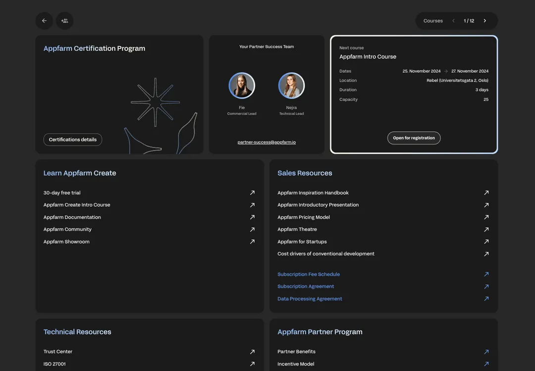 Appfarm Partner portal dashboard navigation is shown. This is a populated with default data to display the digital resource available for all Appfarm partners.