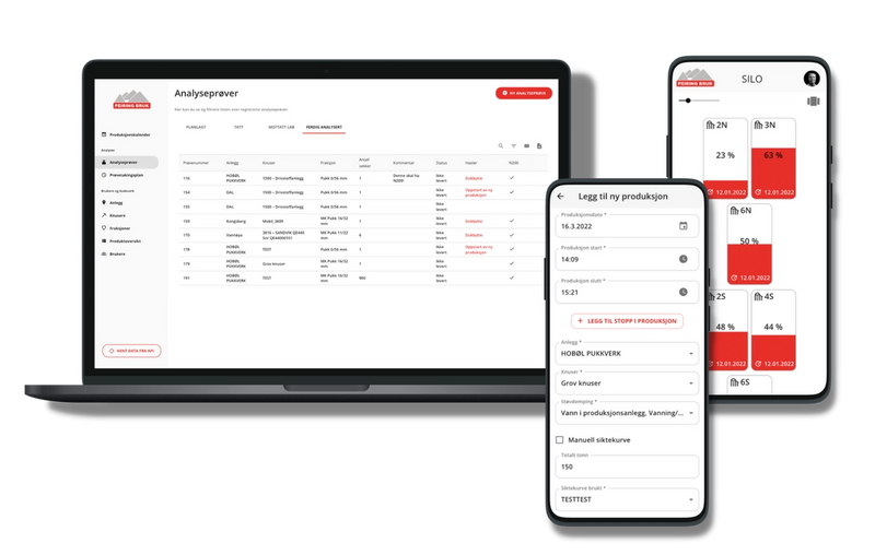 Appfarm solution built for Feiring