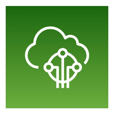 AWS IoT Core