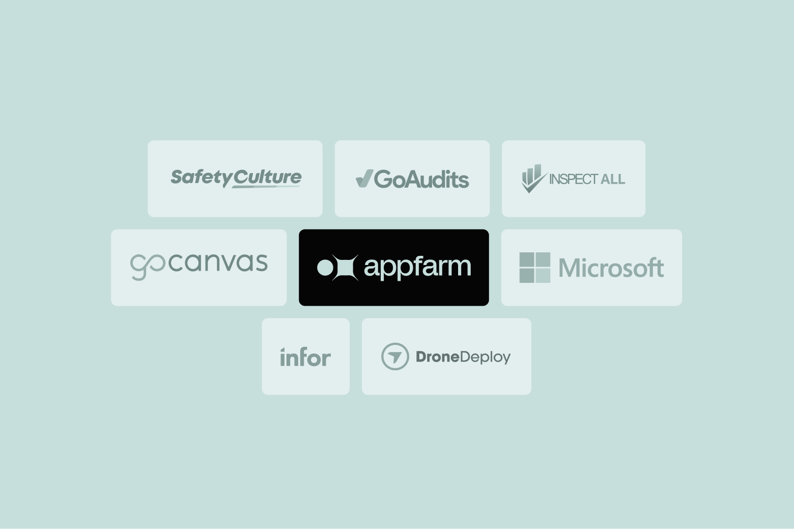 Logos of the field inspection apps compared in this guide, including Appfarm