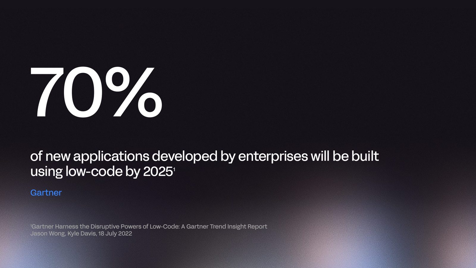 Slide with the Gartner forecast that 70 percent of new enterprise applications would be built using low-code by 2025.