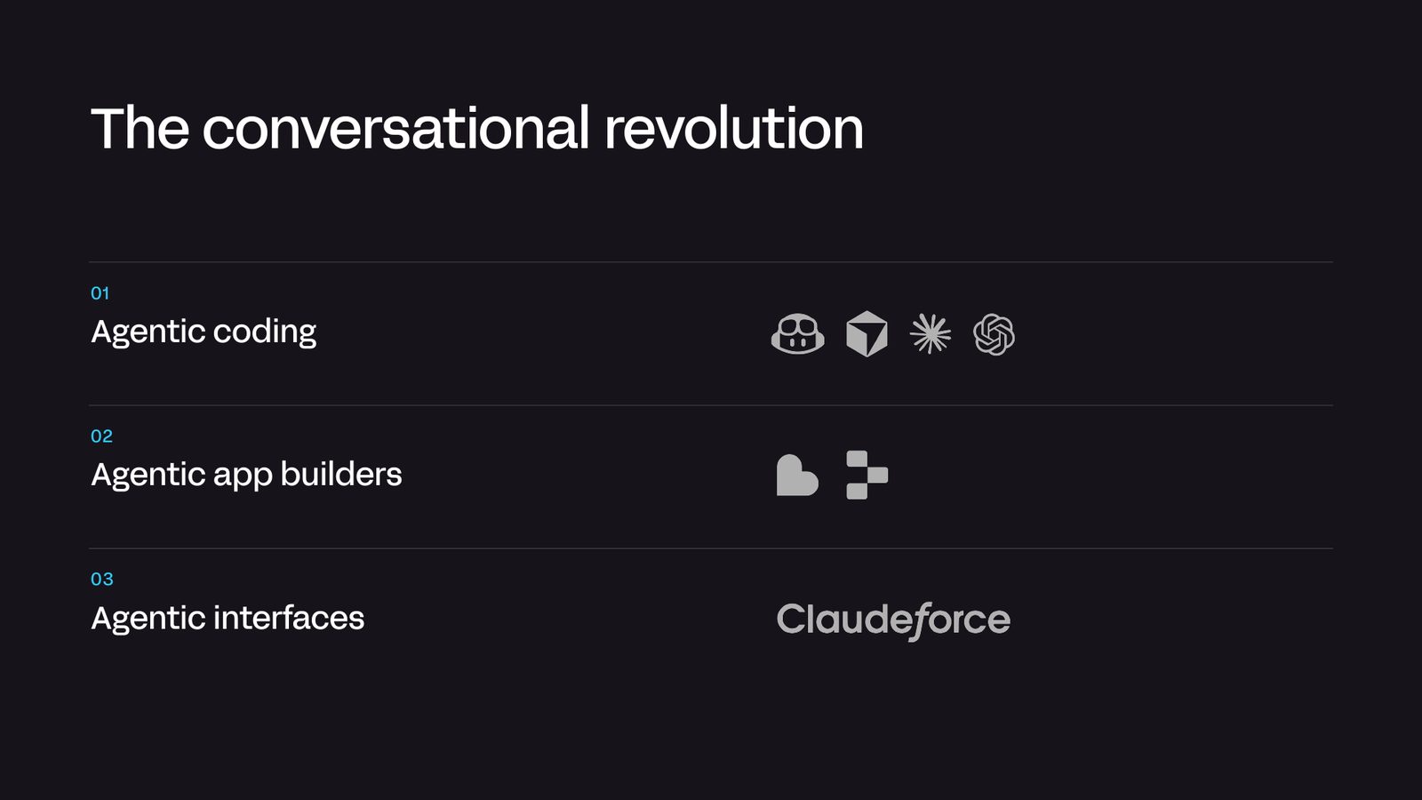 Slide titled The conversational revolution, listing agentic coding, agentic app builders and agentic interfaces.