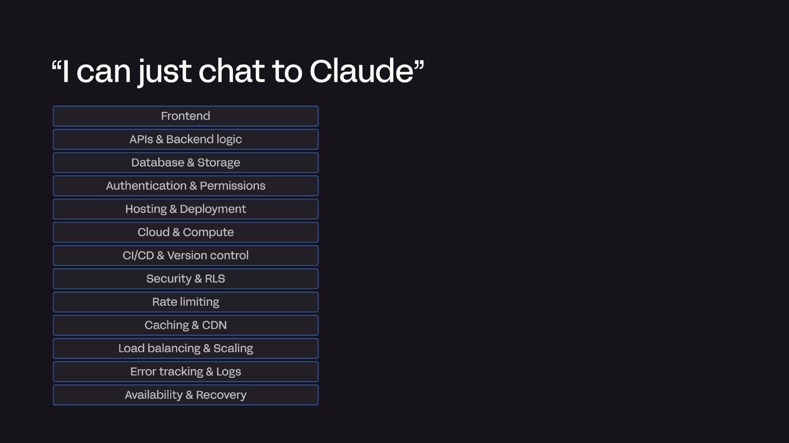 Slide headed I can just chat to Claude, listing thirteen layers of the production stack you still own.