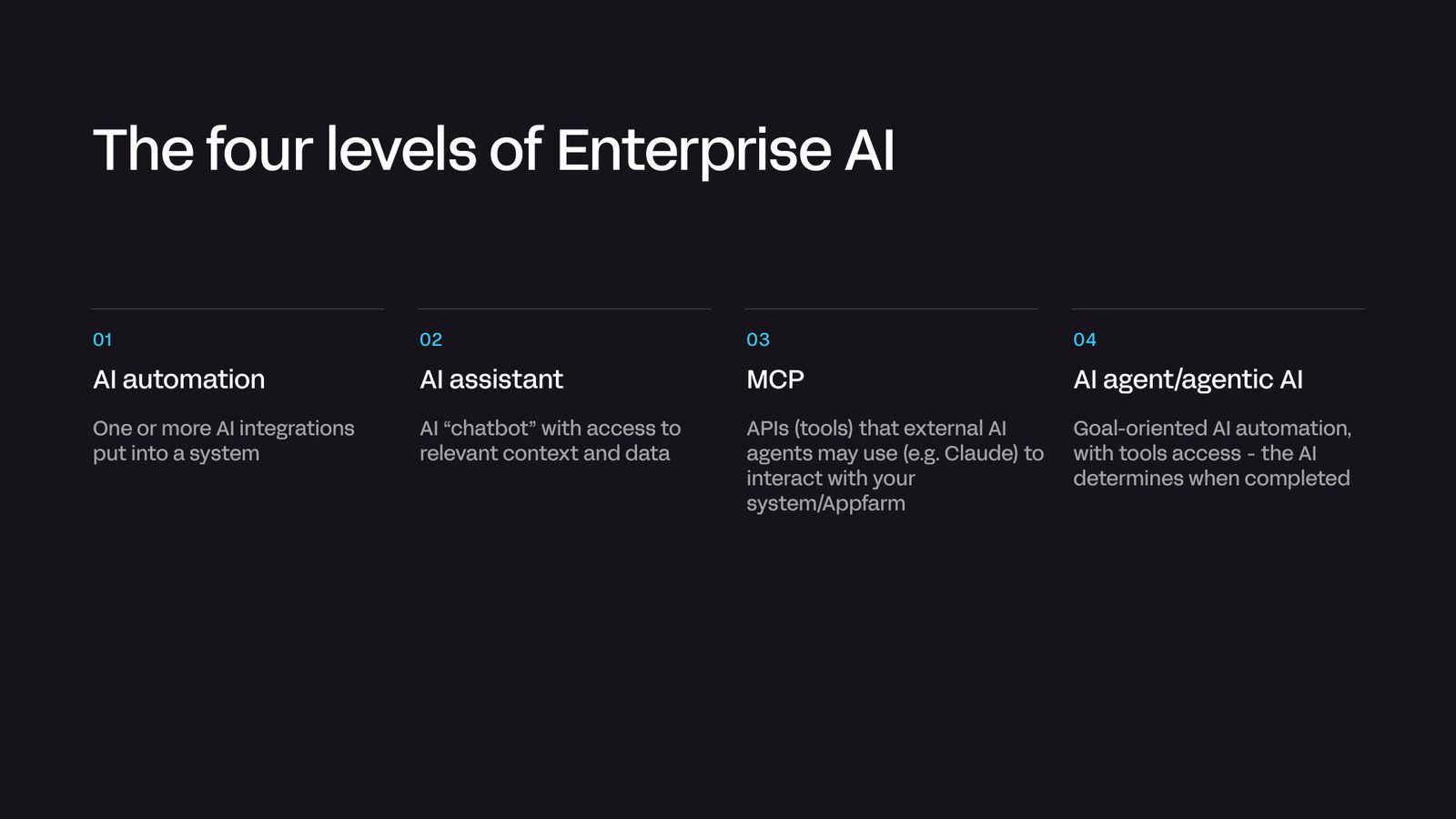 Slide listing the four levels of enterprise AI: AI automation, AI assistant, MCP and AI agent.