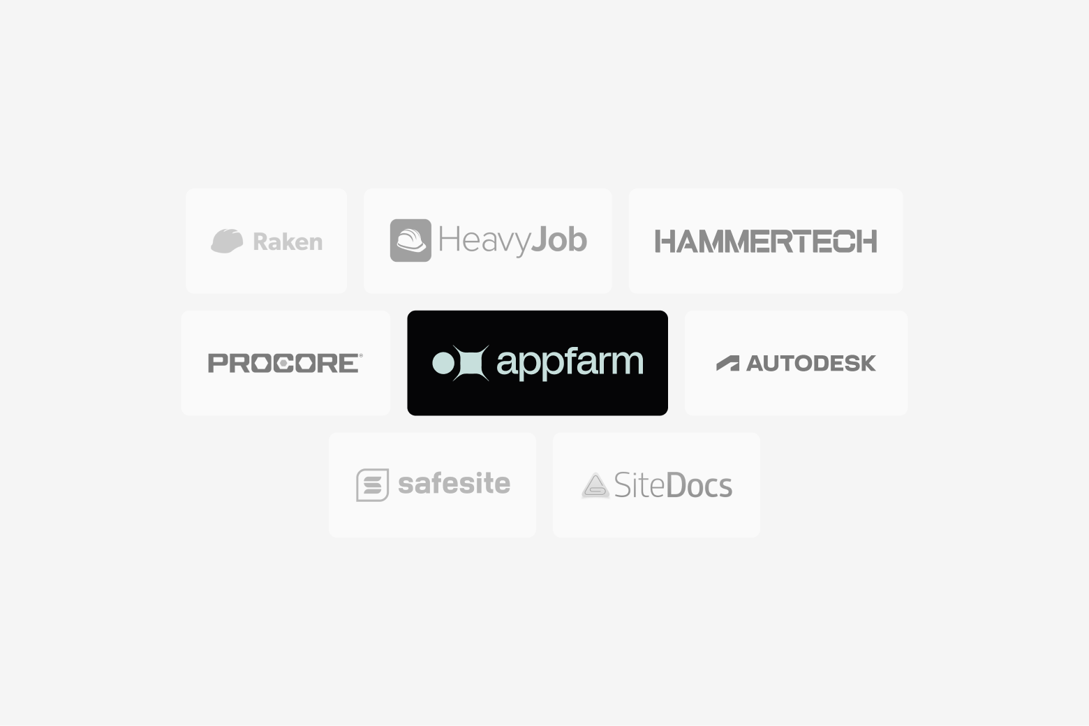 Logos of the eight construction safety management software tools compared: Appfarm, Raken, HeavyJob Safety, HammerTech, Procore, Forma Build, Safesite, and SiteDocs