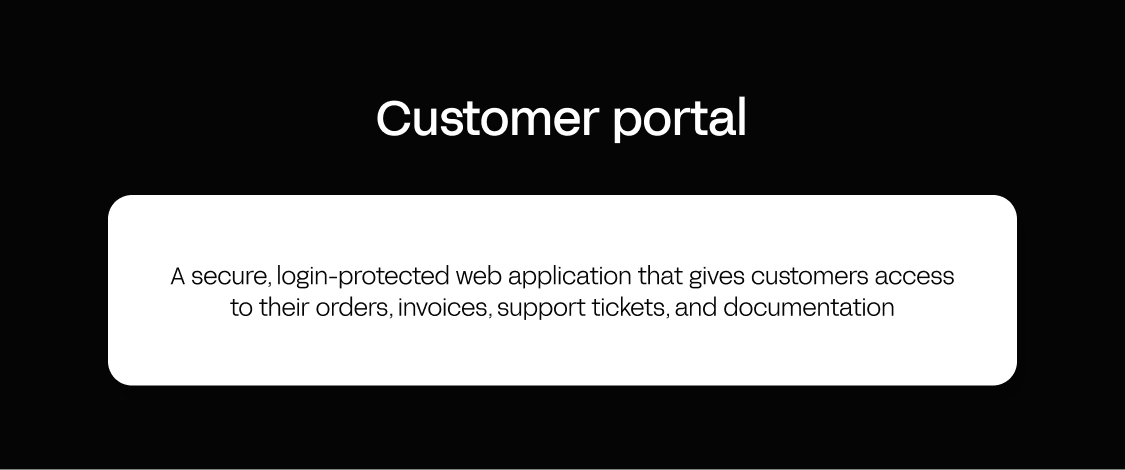 Definition card: what a customer portal is