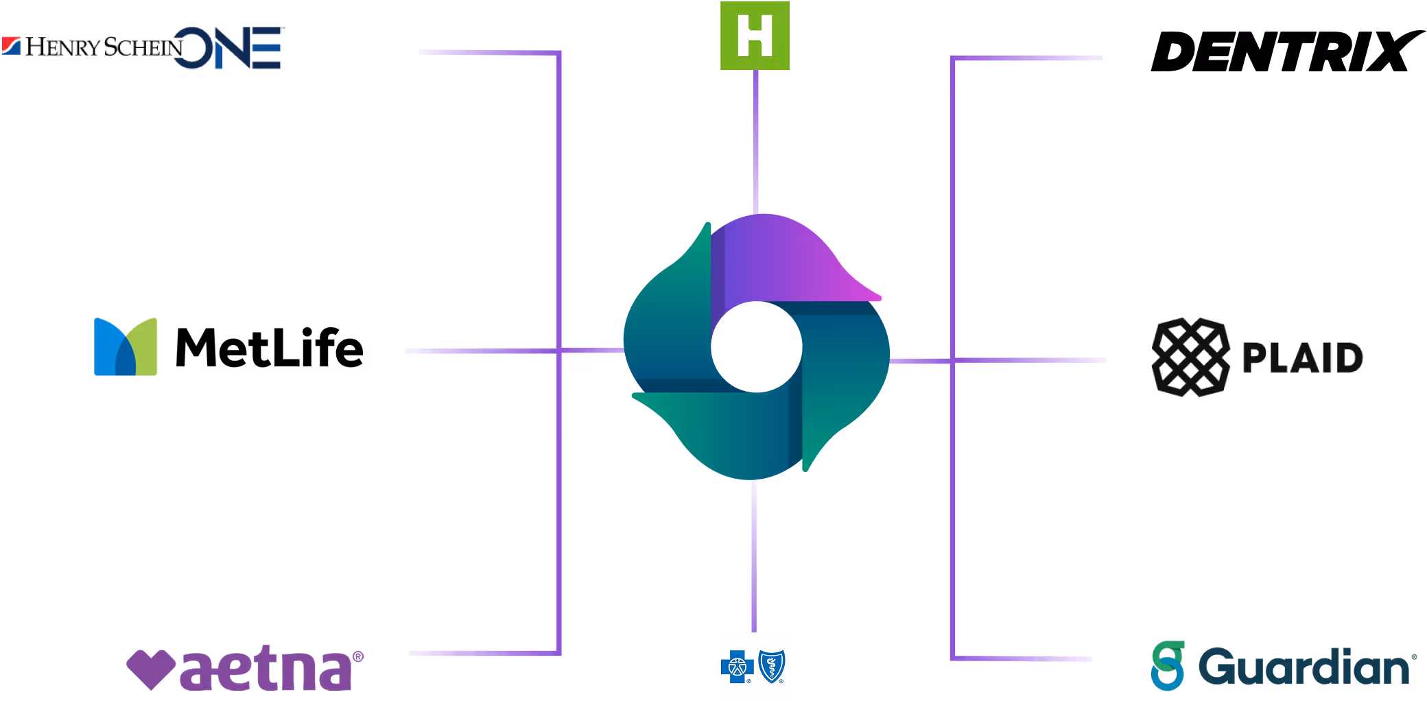 A graphic representation of a plant with the name of each plant.