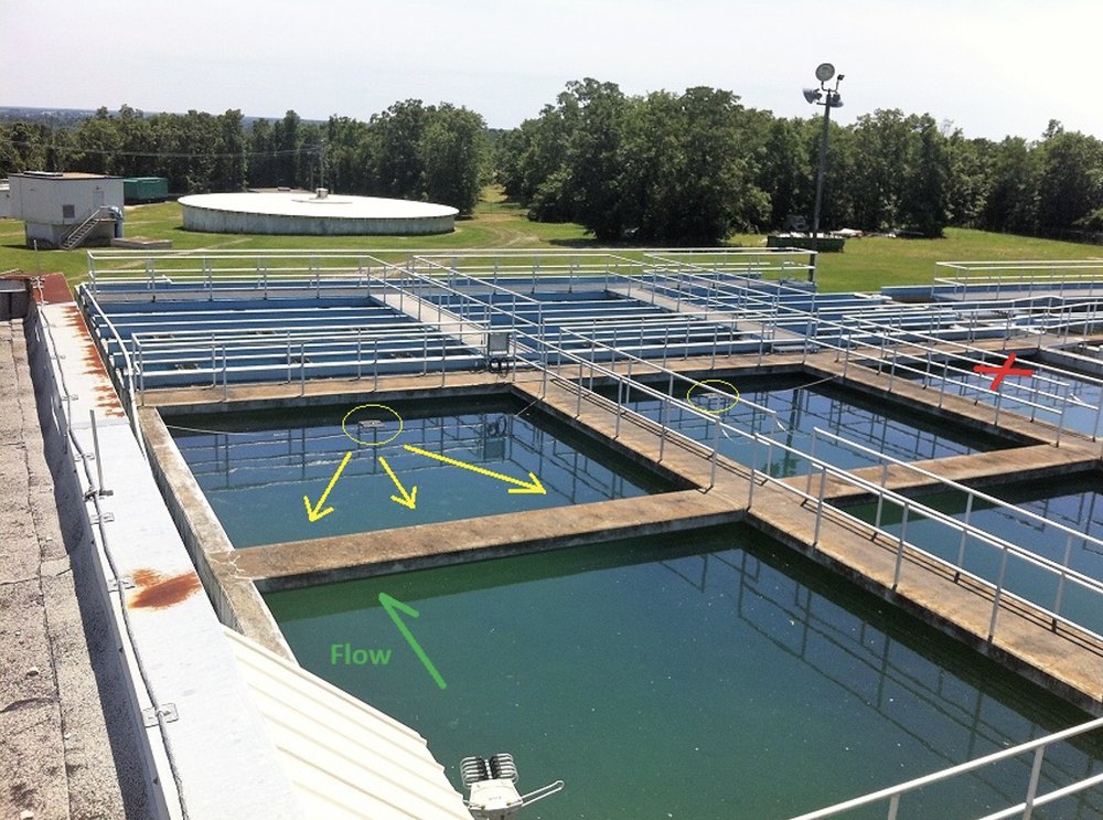 Searcy, Arkansas water treatment basins with SonicPure ultrasonic units operating in the flow path