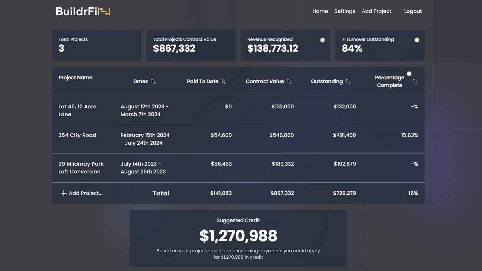 BuildrFi MVP dashboard