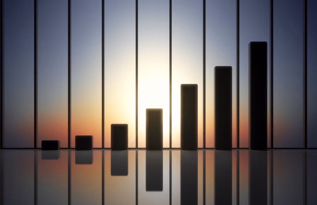 Bar chart