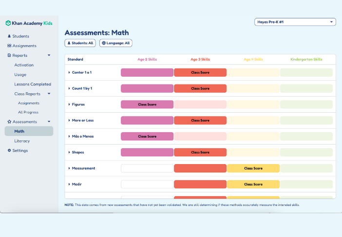 Smiling teacher helping a young student build english language skills with Khan Academy Kids.