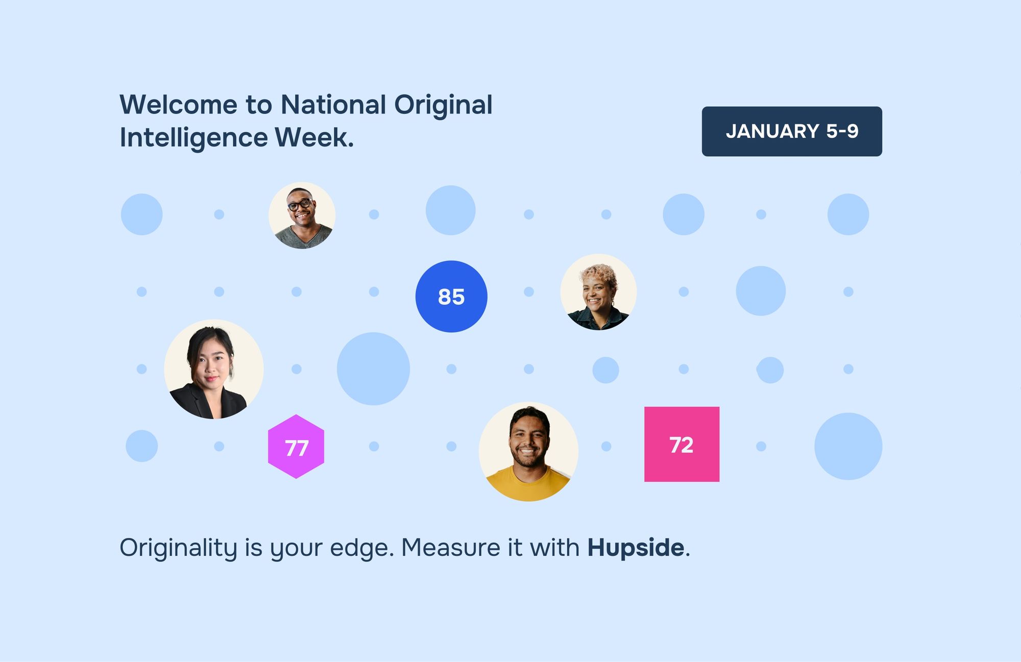 Hupside lanza Original Intelligence: la primera métrica medible de originalidad humana frente a la homogenización de la IA