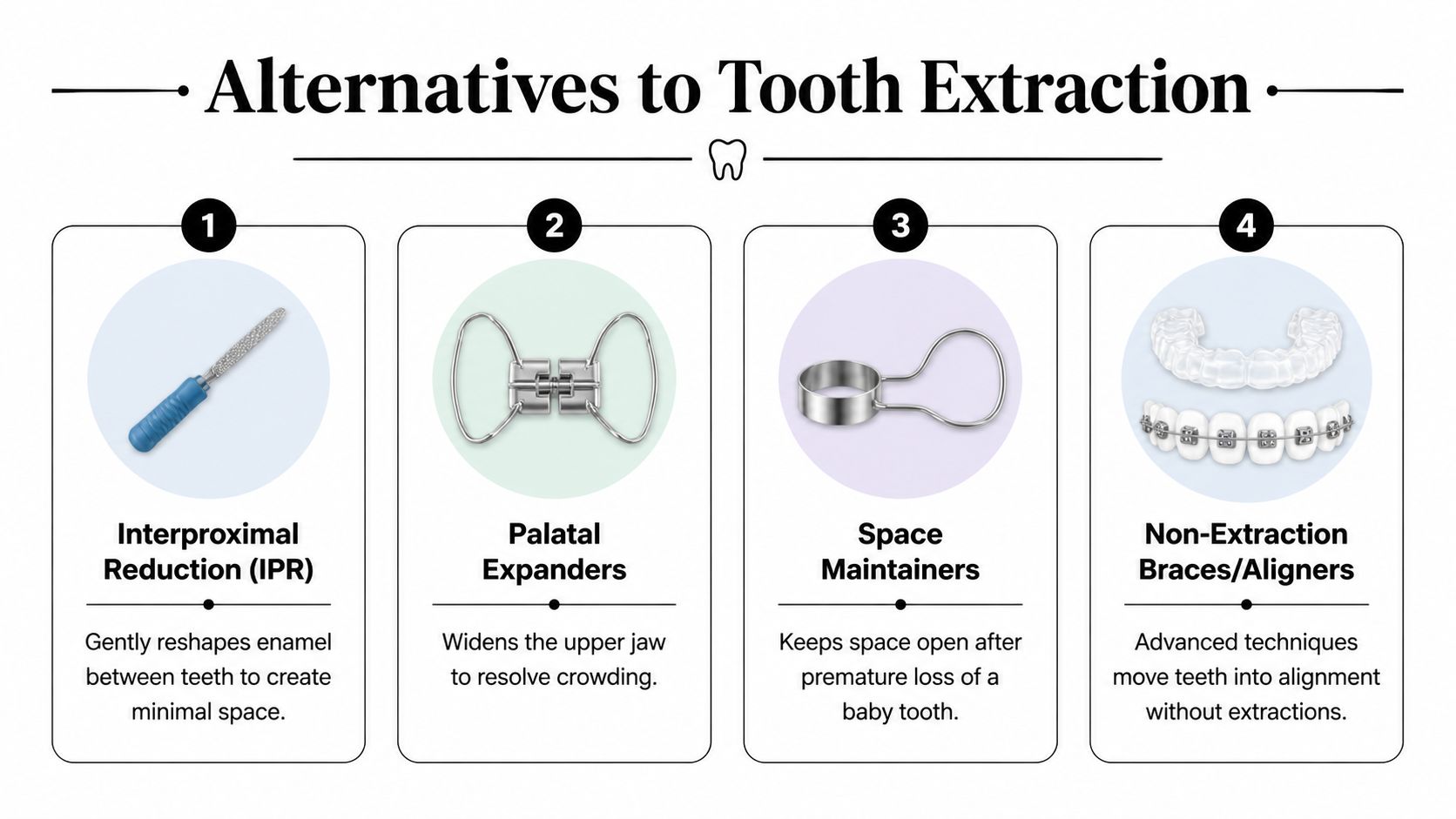 A dental infographic detailing four effective alternatives to tooth extraction for orthodontic patients and treatment.