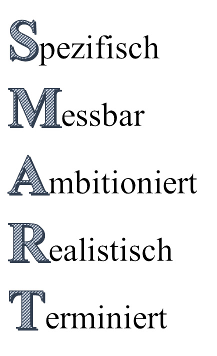 KPIs Keks Performance Index