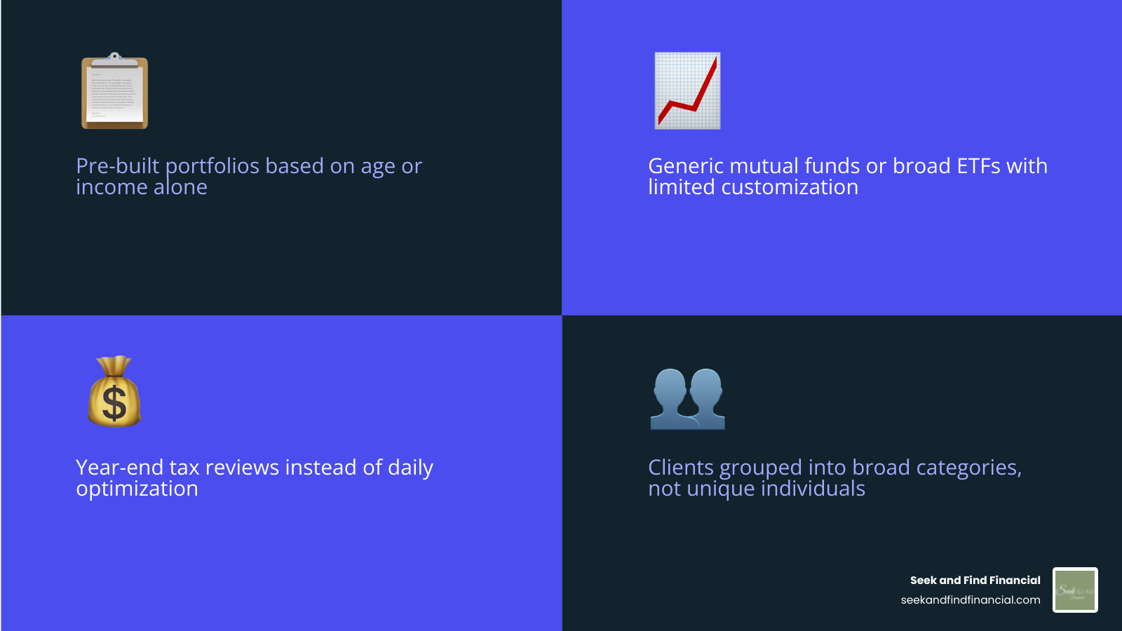 Table comparing traditional and customized wealth management approaches - customized wealth management infographic 4_facts_emoji_blue