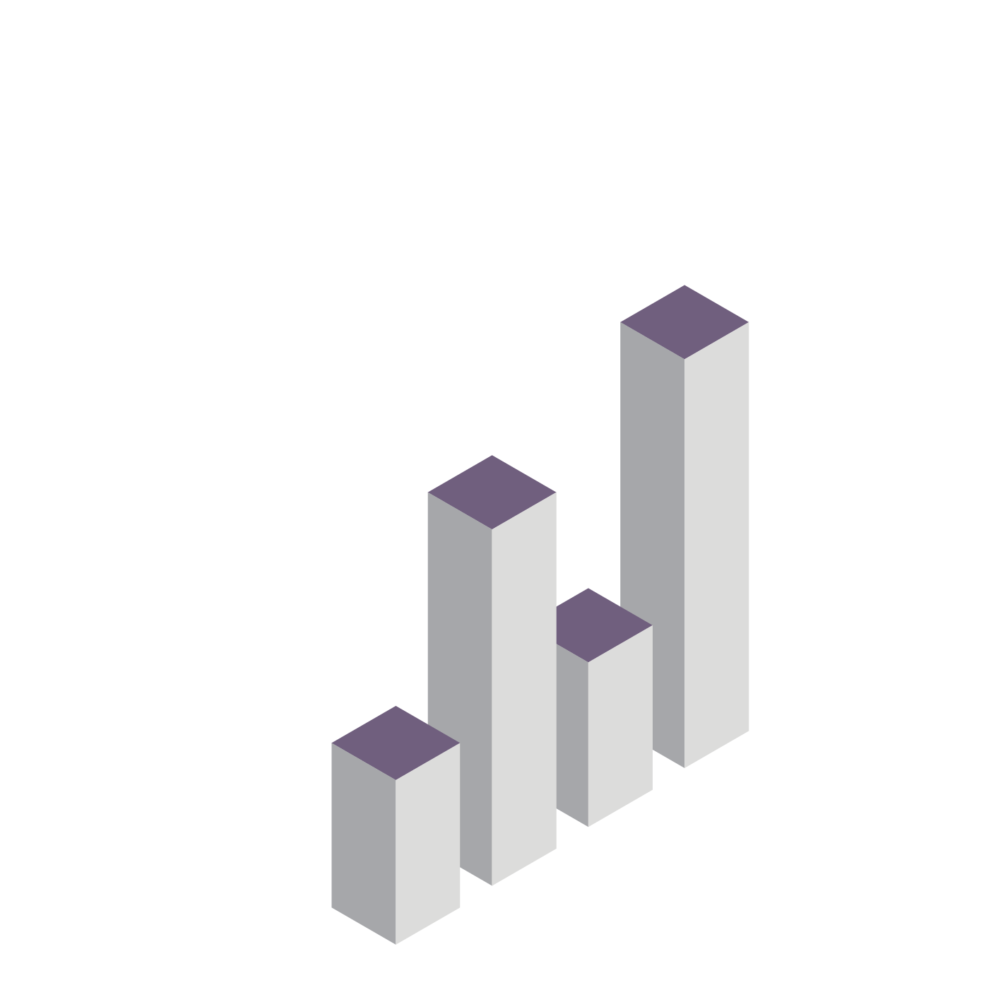 Chart bars