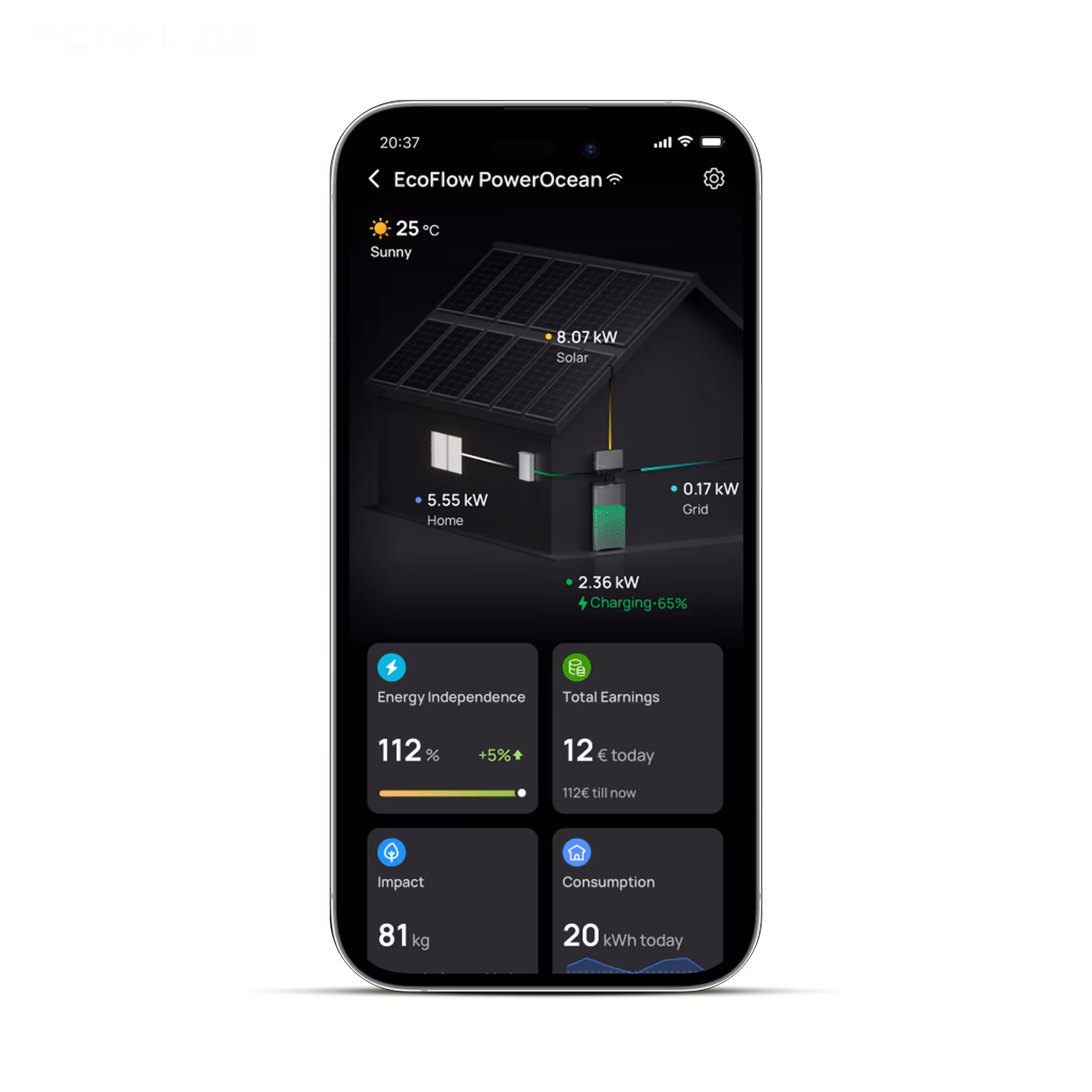Application de suivi solaire Ecoflow