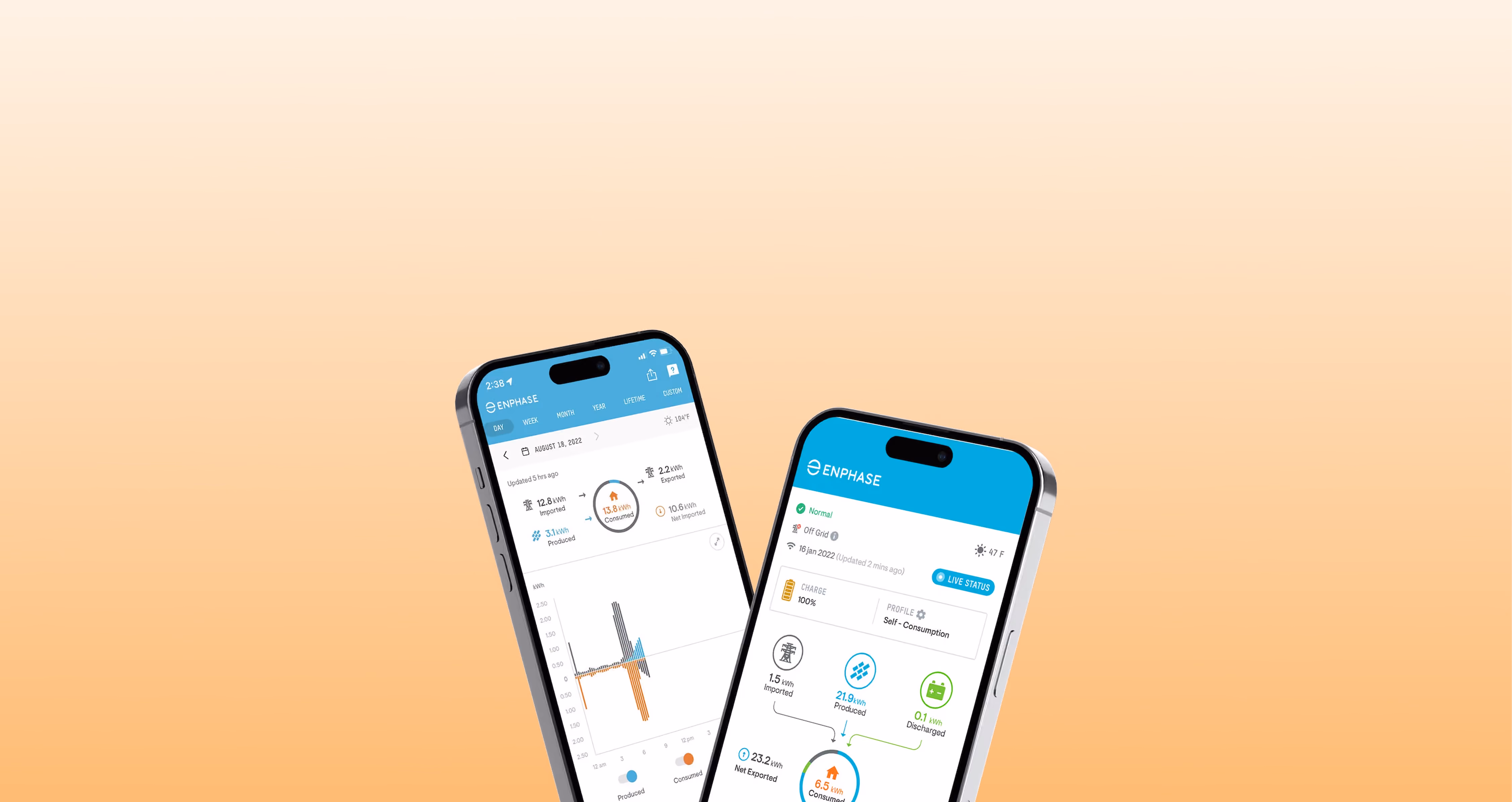 Application de suivi de production solaire Enphase sur smartphone