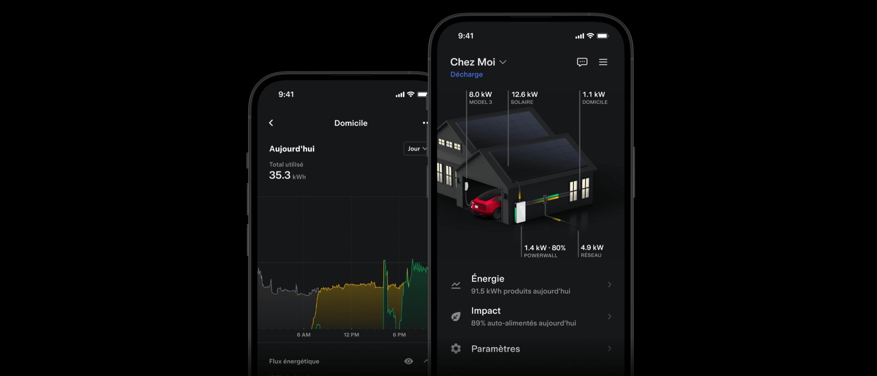 Application Tesla : production solaire, charge du Powerwall 3 et réserve de secours