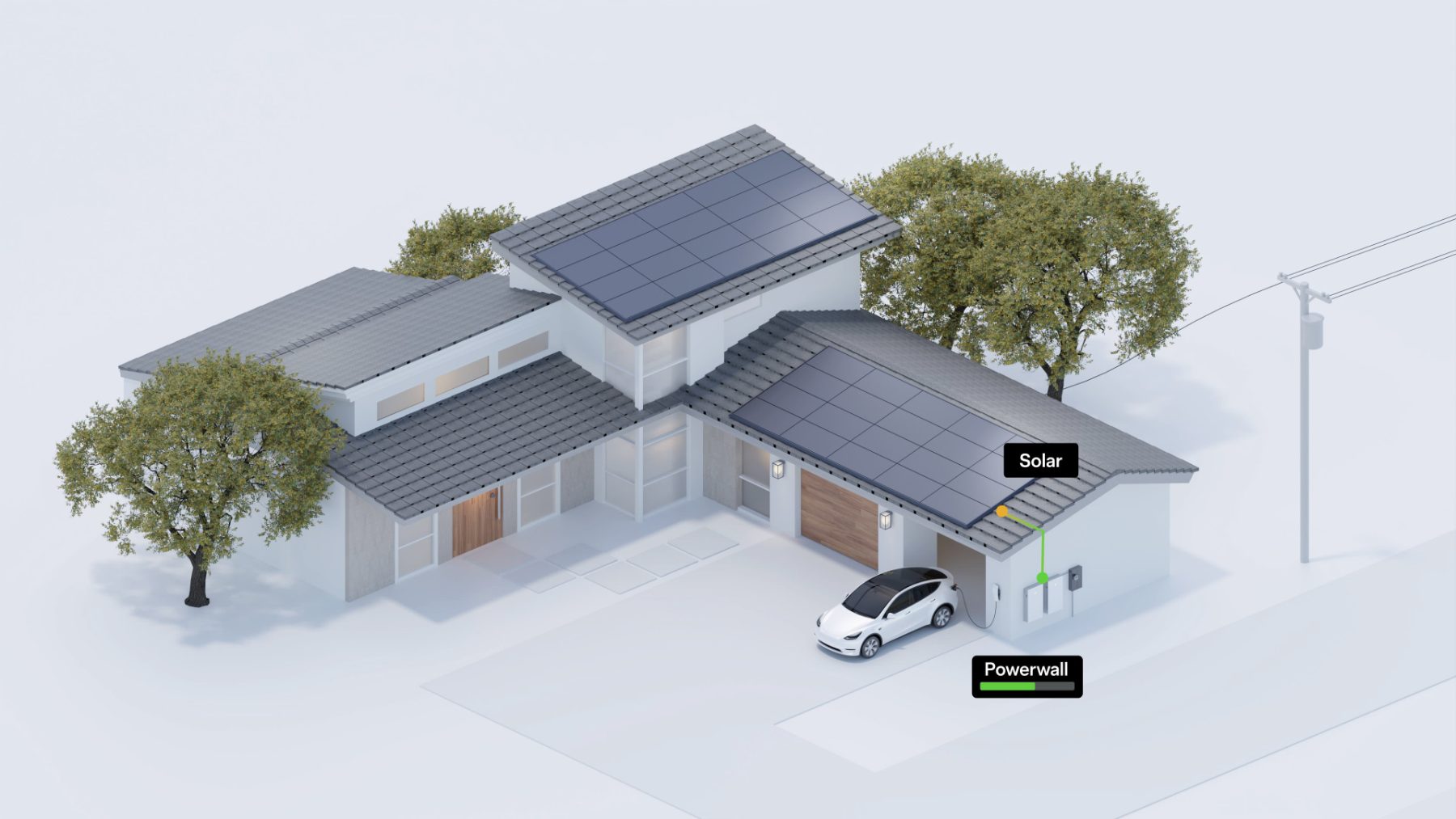 Schéma d’une maison avec panneaux solaires, Tesla Powerwall 3 et secours