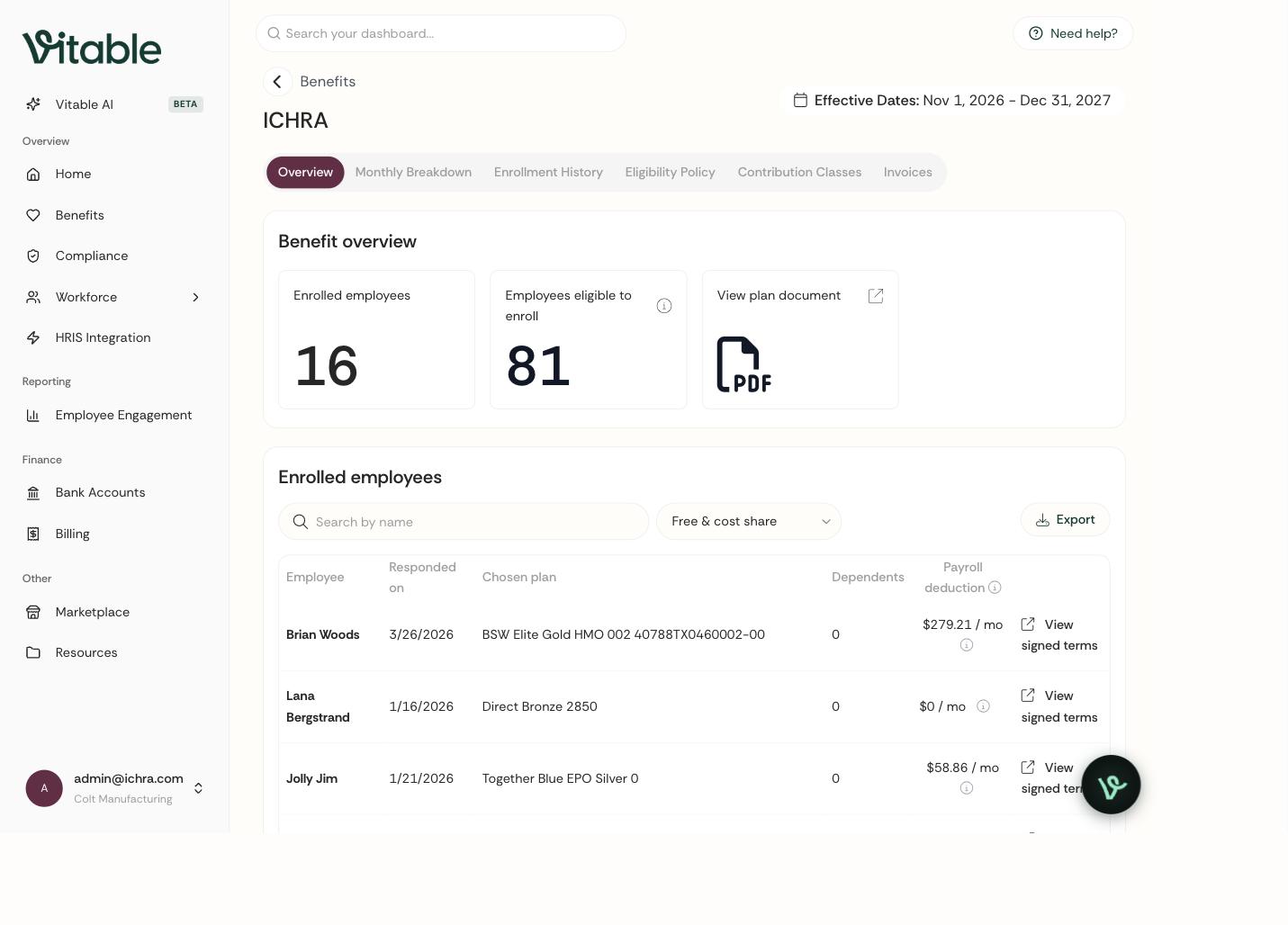 ICHRA overview in the Vitable dashboard