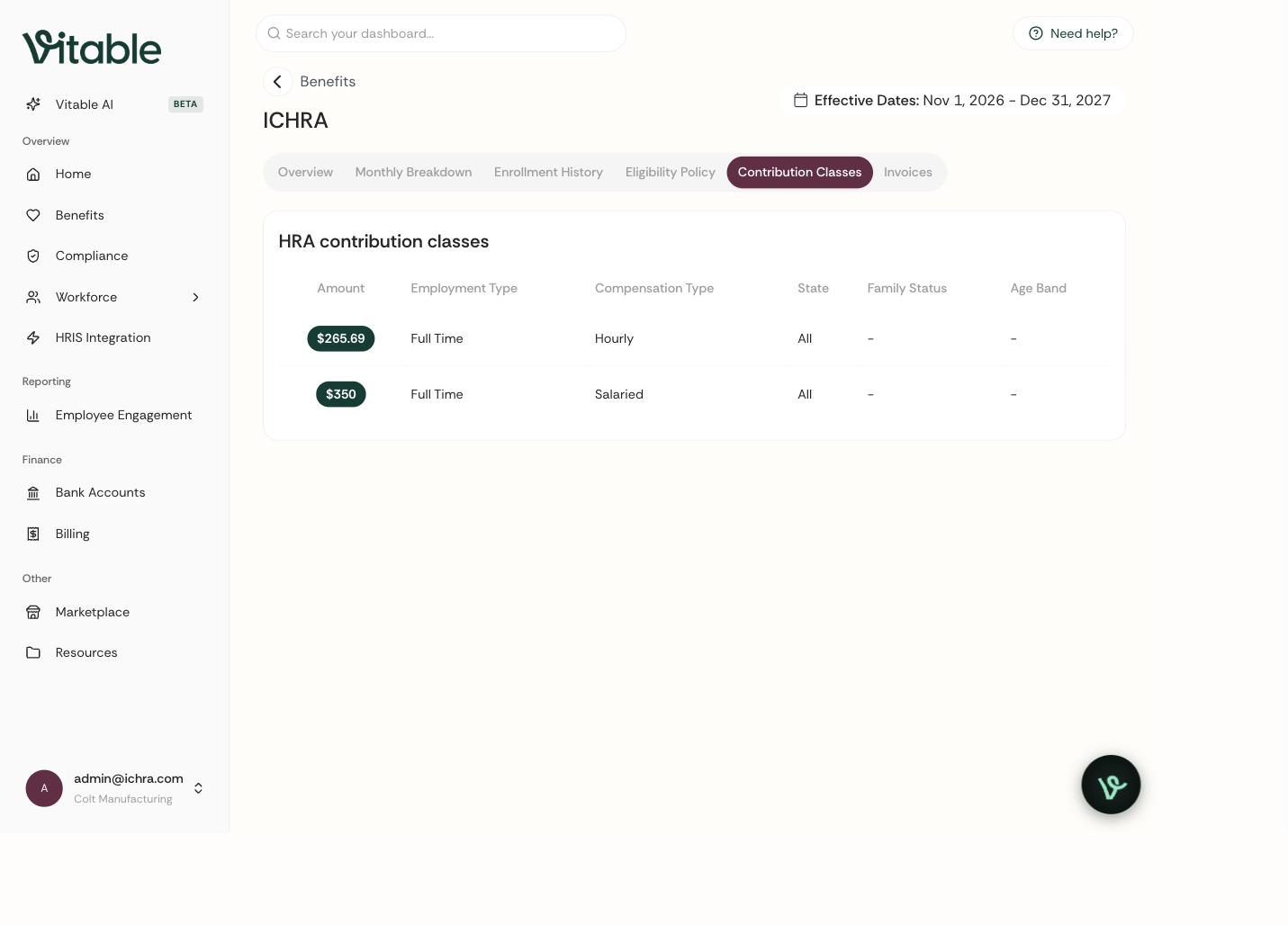 Contribution classes in the Vitable dashboard