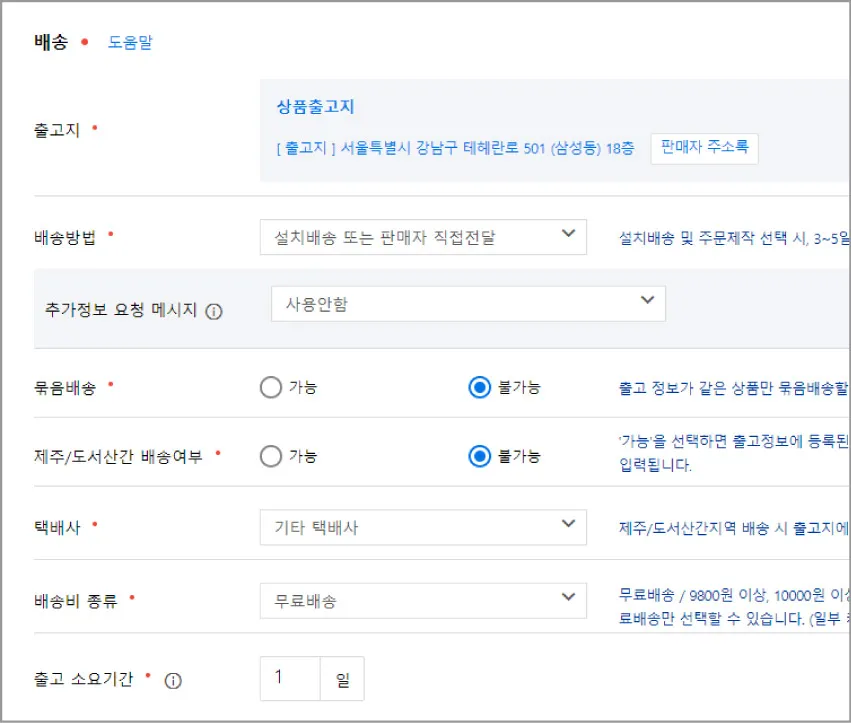 Marketplace Business Academy guide