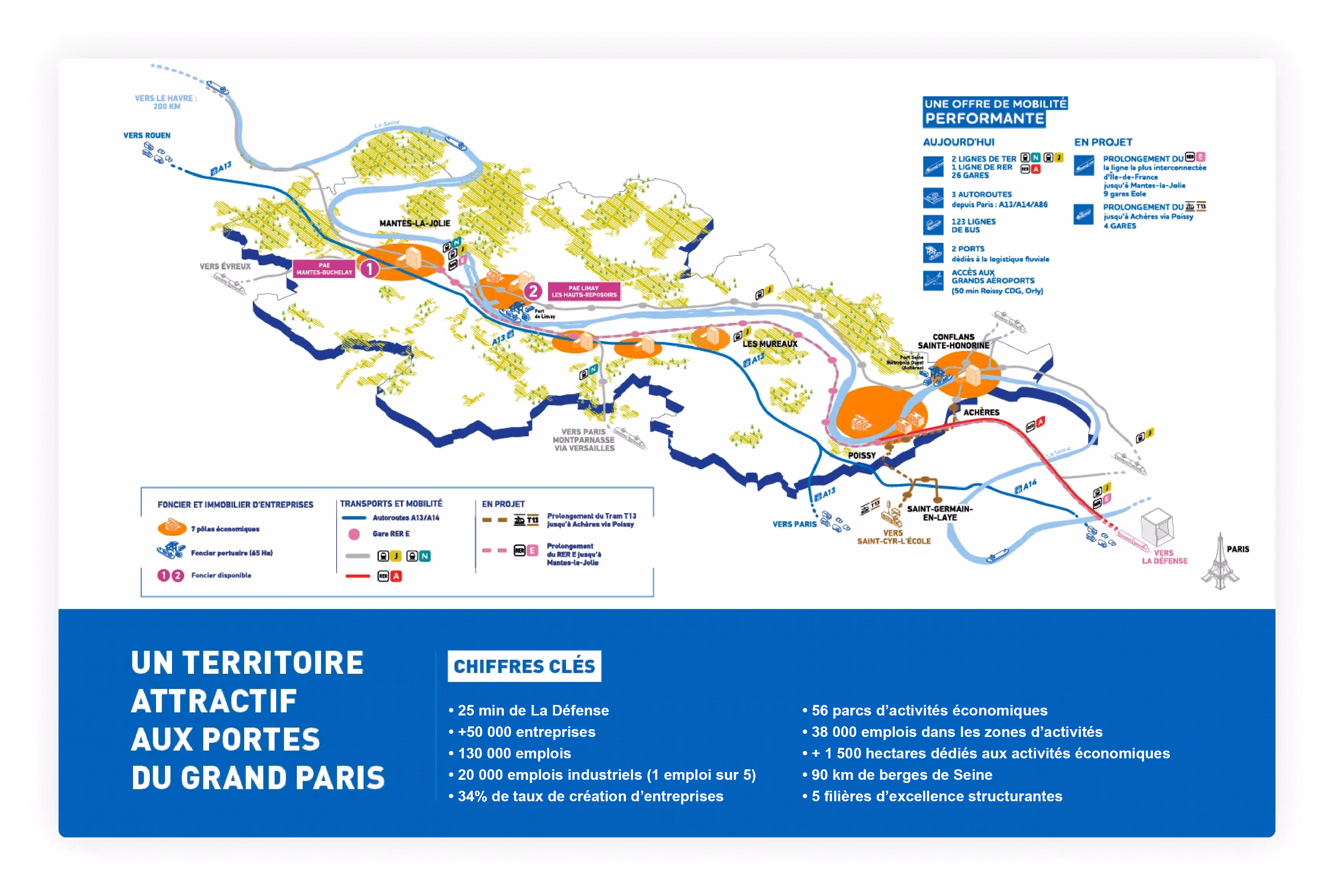 Carte du territoire en Île-de-France montrant zones économiques, transports, et chiffres clés du Grand Paris.