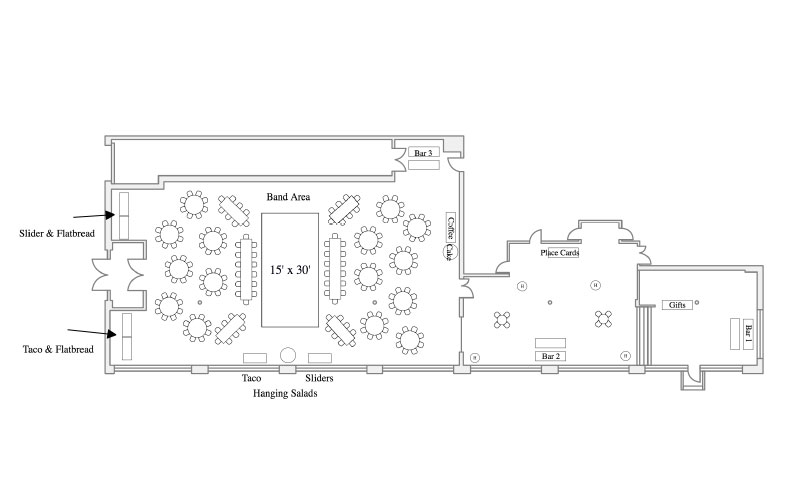 Reception Food Station layout