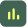 Bar Chart
