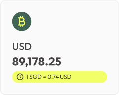 Currency Card