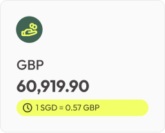 Currency Card