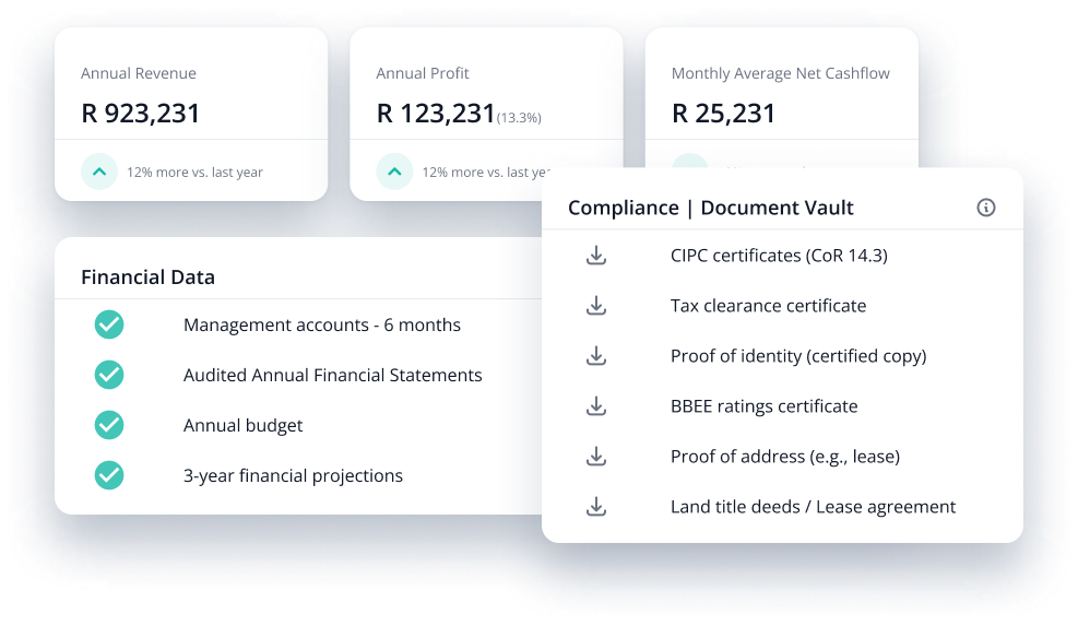 Retain and grow customers
