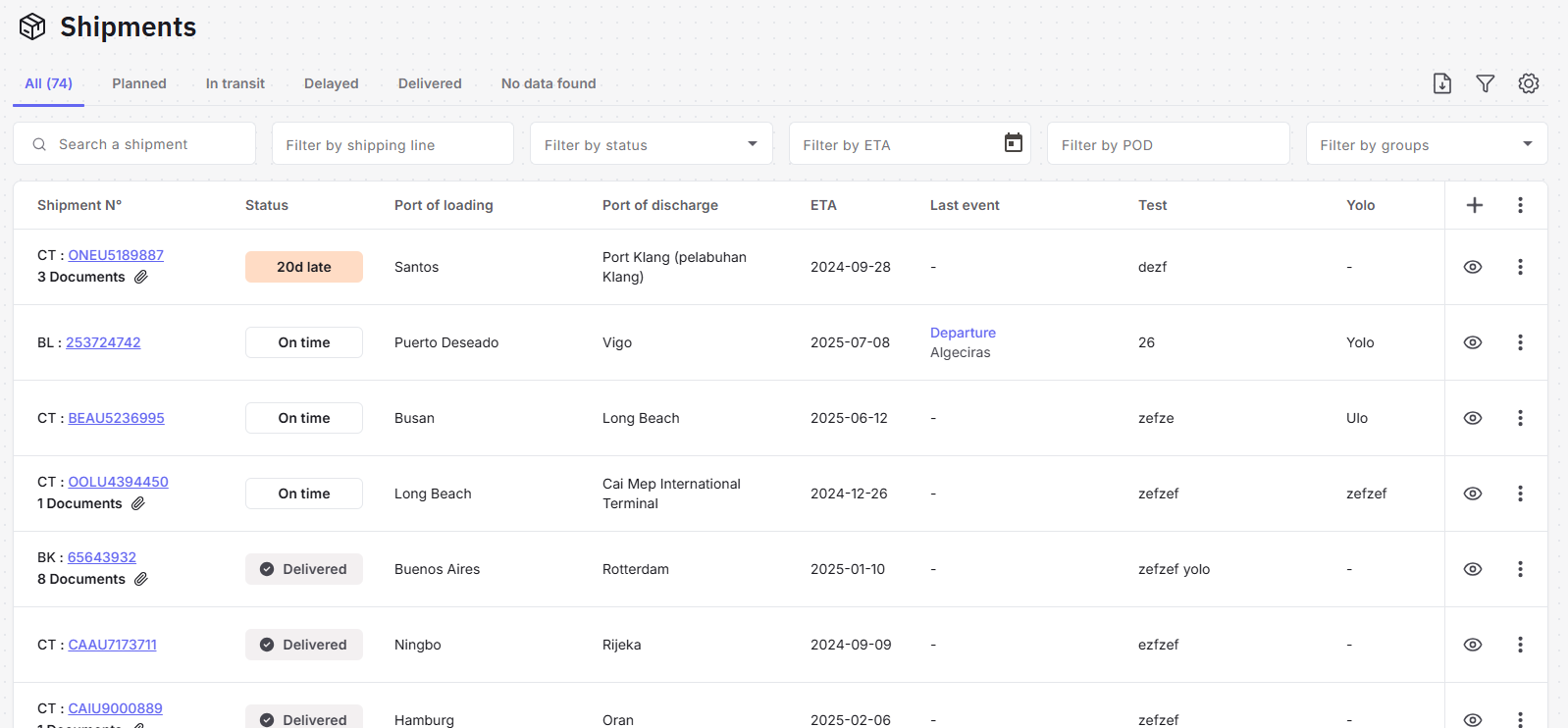 Feature Image comprehensive dashboard