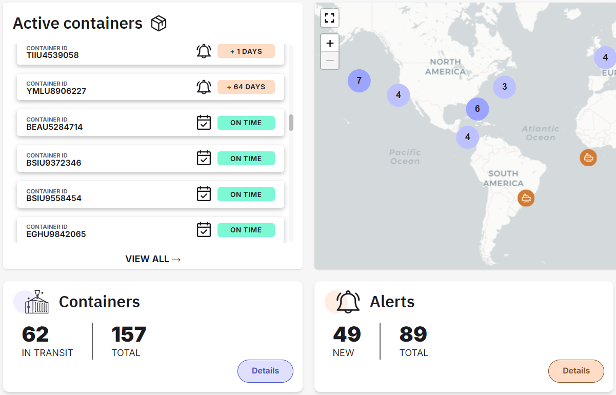 Dashboard mockup