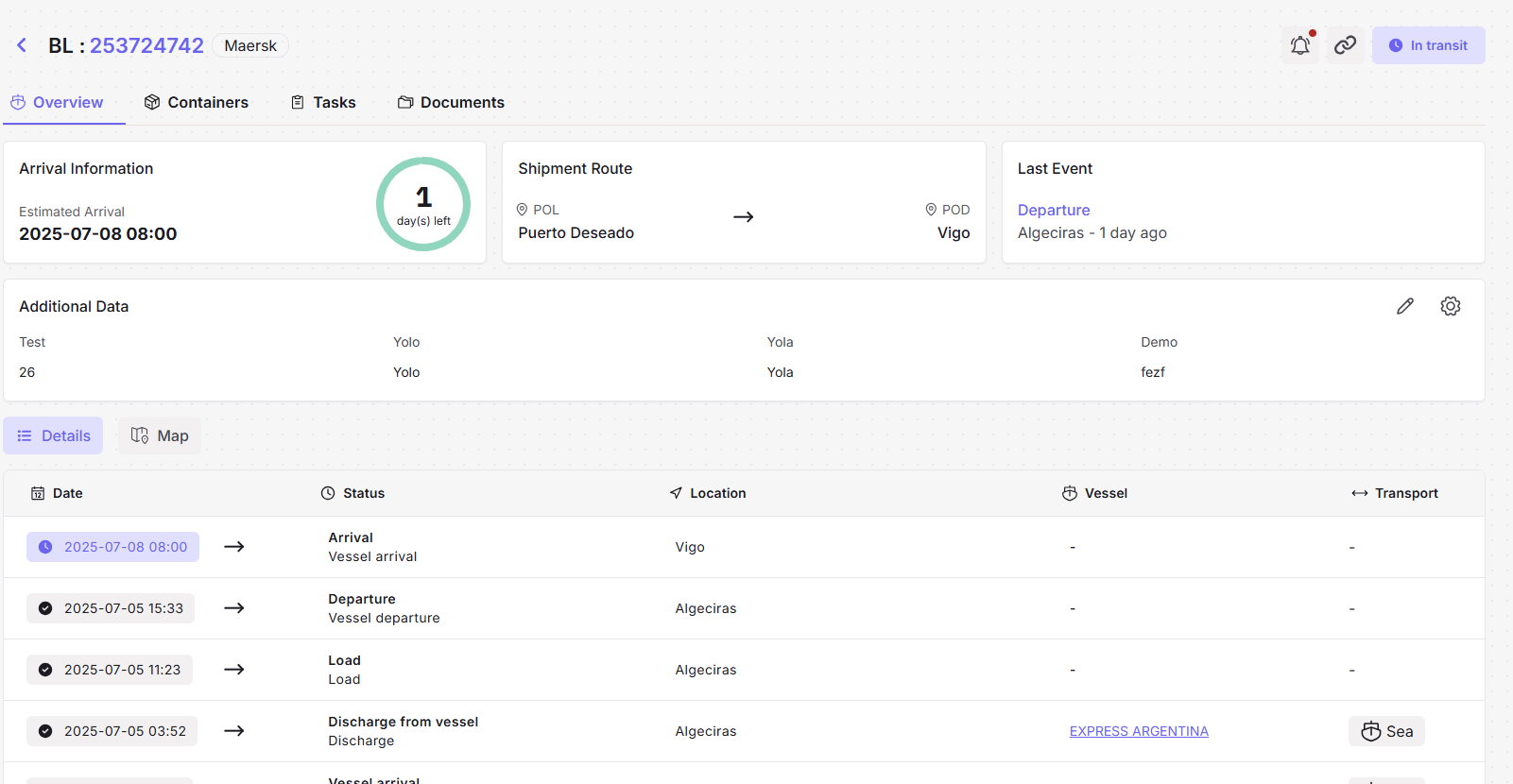 Feature Image shipment intelligence
