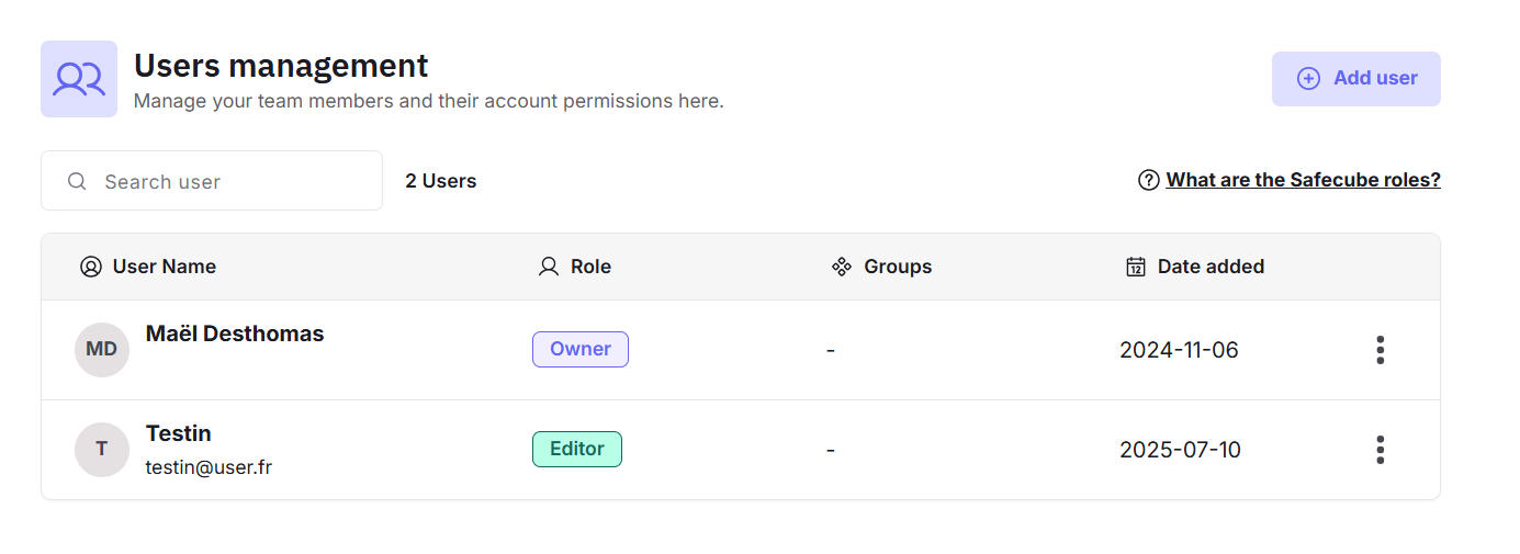 Feature Image user management