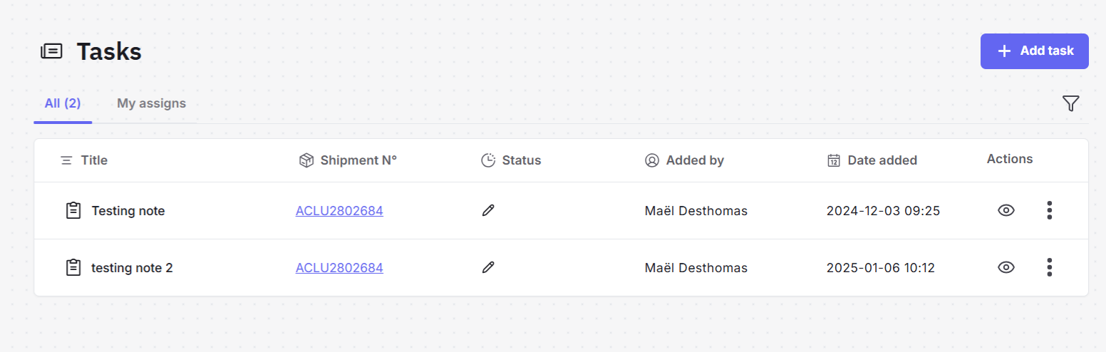 Feature Image task management