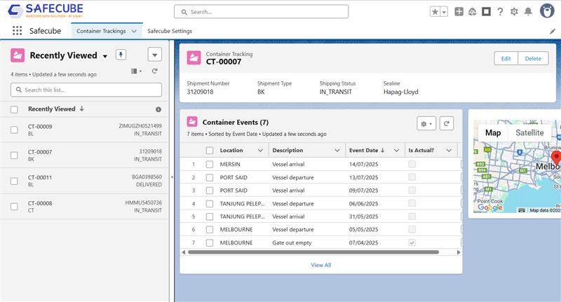 Dashboard mockup data